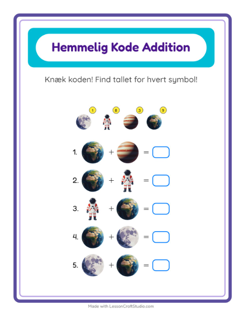 Regnekode – Rummet