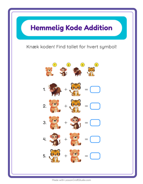 Regnekode – Zoodyr