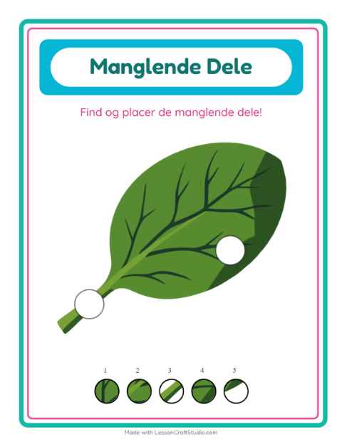 De manglende brikker – Grøntsager