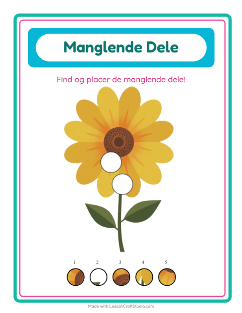 De manglende brikker – Påske