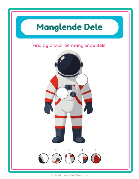De manglende brikker – Rummet