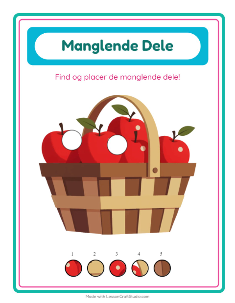 De manglende brikker – Thanksgiving