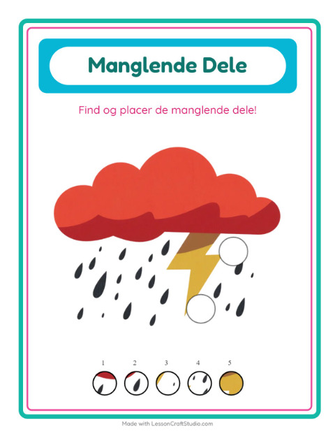 De manglende brikker – Vejr