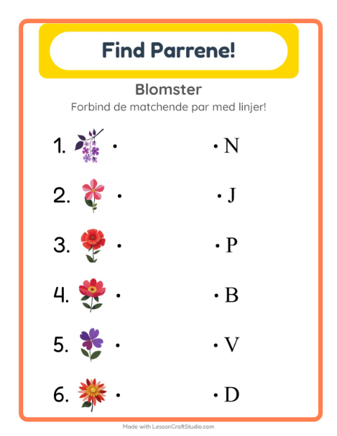 Forlyd – Blomster