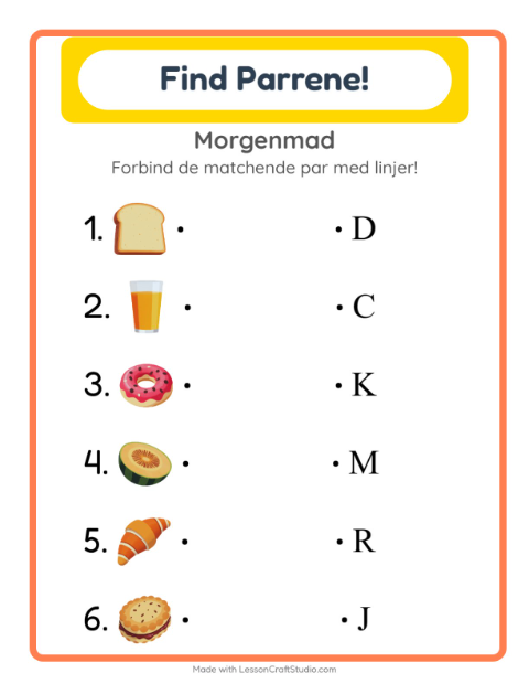 Forlyd – Morgenmad