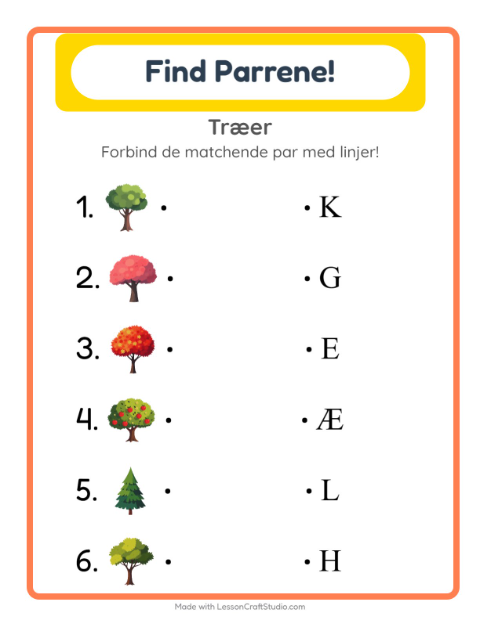 Forlyd – Træer