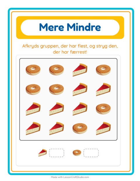 Flest og færrest – Bageri