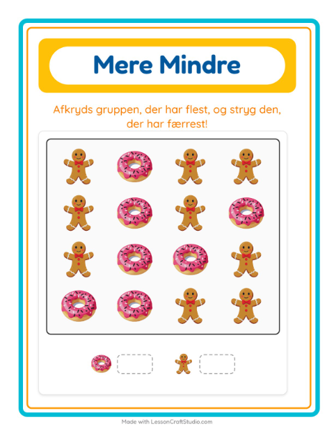 Flest og færrest – Desserter og slik