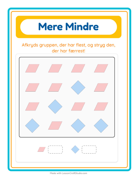 Flest og færrest – Former