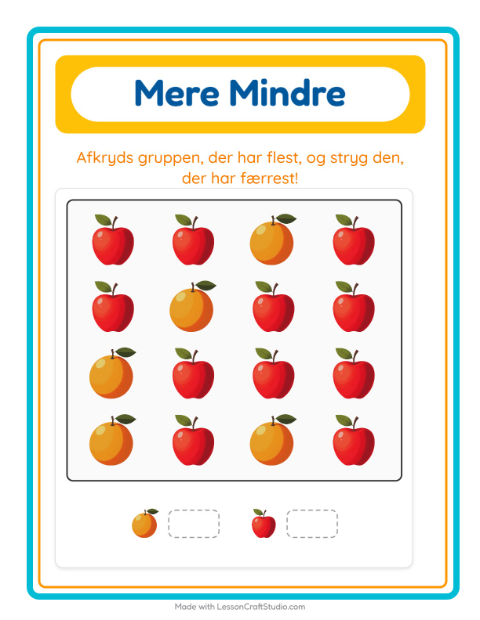 Flest og færrest – Morgenmad