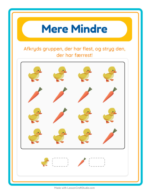 Flest og færrest – Påske
