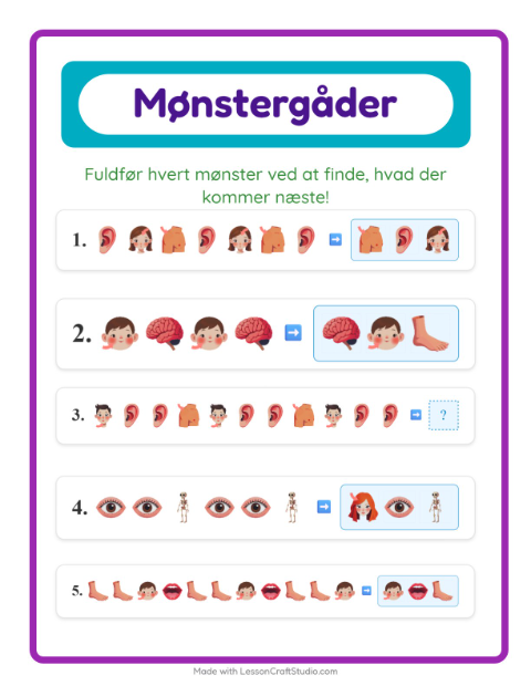 Mønstre – Kropsdele