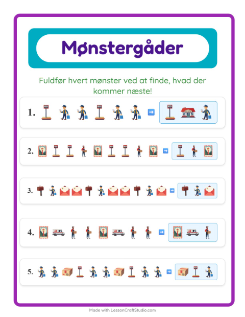 Mønstre – Postkontor