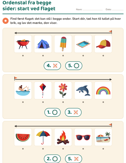 Forhåndsvisning af Ordenstal-arbejdsark med Sommer til Børnehaveklasse
