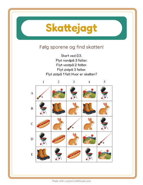 Skattejagt med kompas – Camping