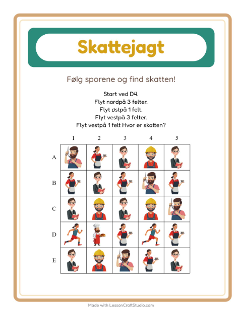 Skattejagt med kompas – Erhverv