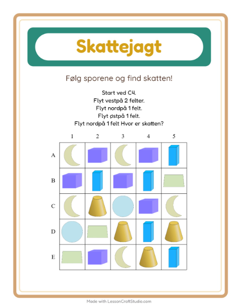 Skattejagt med kompas – Former