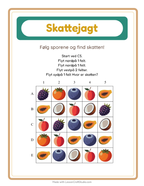 Skattejagt med kompas – Frugter