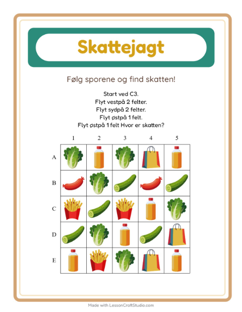 Skattejagt med kompas – I supermarkedet