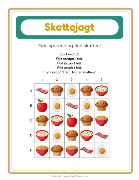 Skattejagt med kompas – Morgenmad