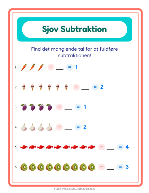 Minusopgaver – I supermarkedet