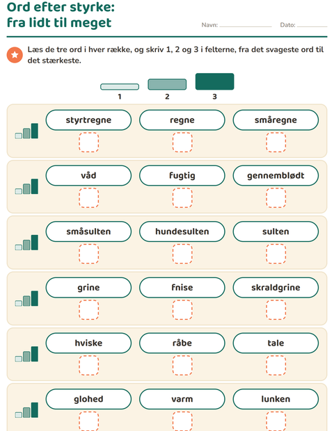 Ord efter styrke – fra lidt til meget – 1. klasse