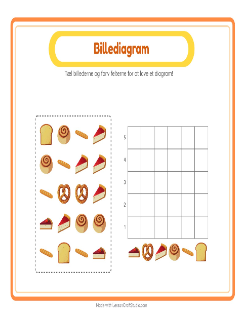 Søjlediagram – Bageri