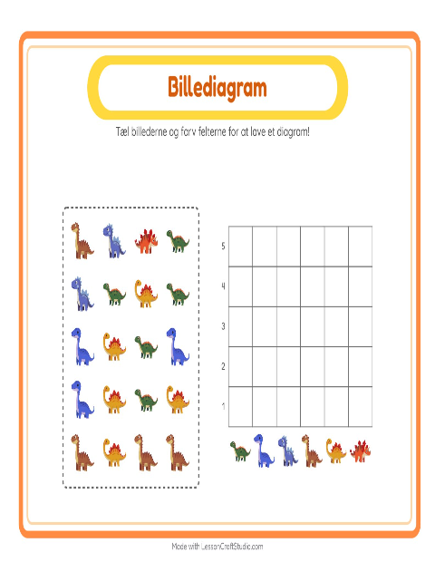 Søjlediagram – Dinosaurer