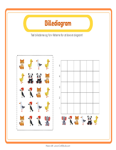 Søjlediagram – Dyr