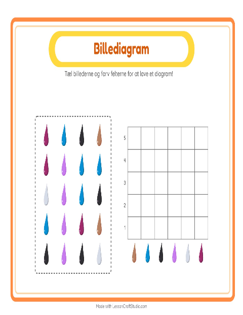 Søjlediagram – Farver
