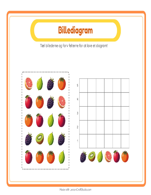 Søjlediagram – Frugter