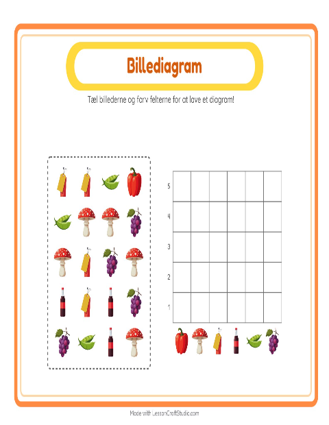 Søjlediagram – I supermarkedet