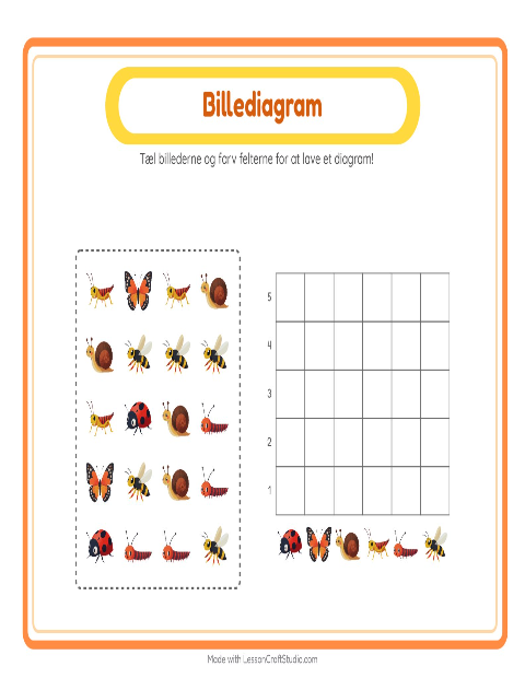 Søjlediagram – Insekter og kryb
