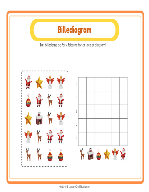 Søjlediagram – Jul