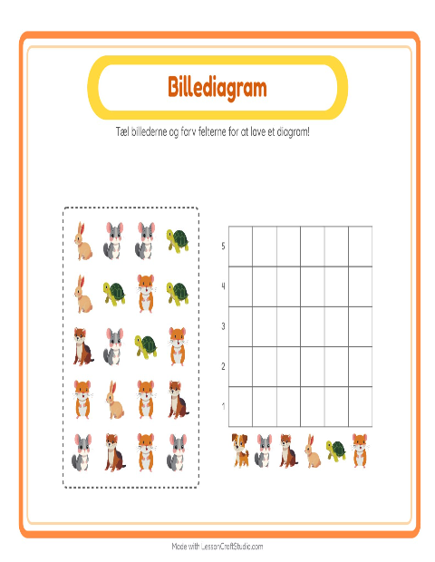Søjlediagram – Kæledyr