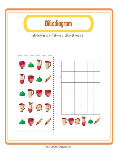 Søjlediagram – Køkkenredskaber