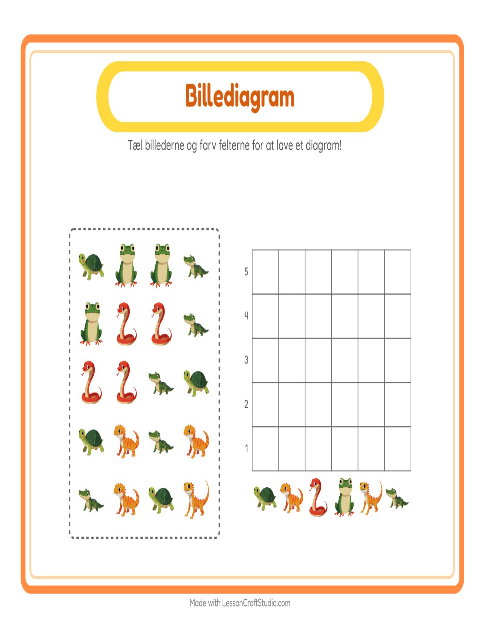 Søjlediagram – Krybdyr og padder