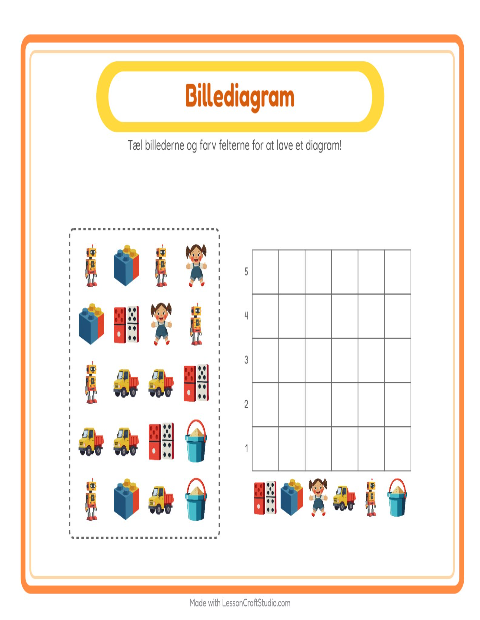 Søjlediagram – Legetøj