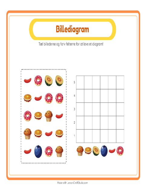 Forhåndsvisning af Tæl I Diagram-arbejdsark med Morgenmad til Børnehaveklasse