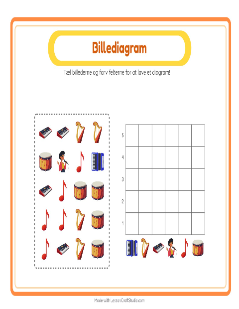 Søjlediagram – Musik