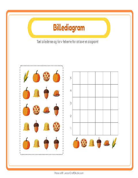 Søjlediagram – Thanksgiving