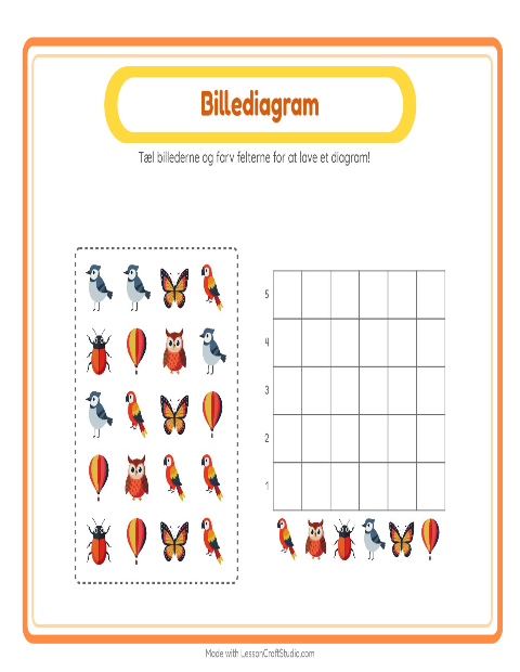 Søjlediagram – Ting der flyver