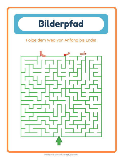 Bildpfad – Körperteile