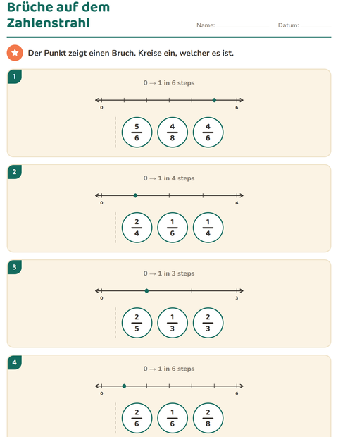 Brüche benennen und vergleichen – Arbeitsblätter für Klasse 3 — 4