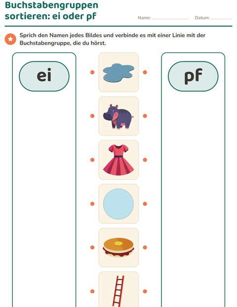 Vorschau: Buchstabengruppen-Arbeitsblatt für Kindergarten