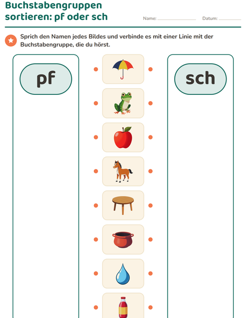 Vorschau: Buchstabengruppen-Arbeitsblatt für Kindergarten