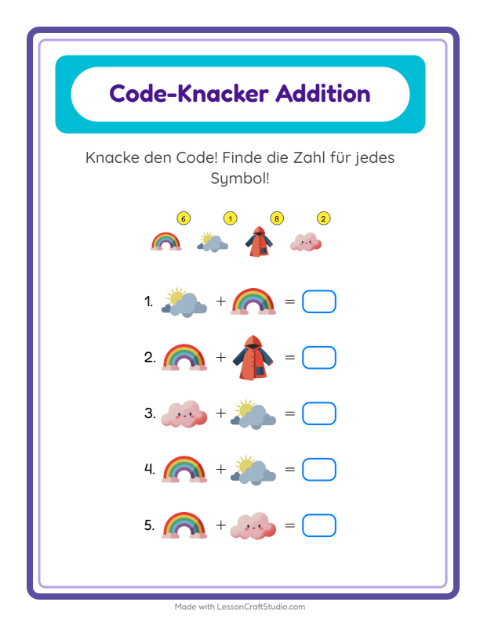 Bilder-Code – Wetter