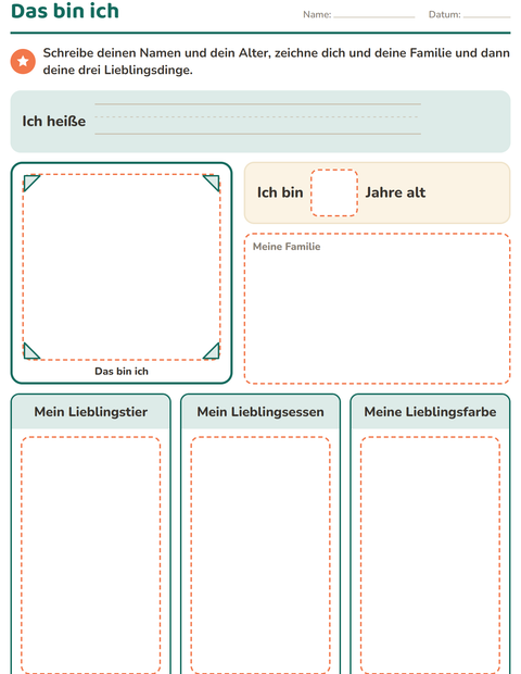 Das bin ich
