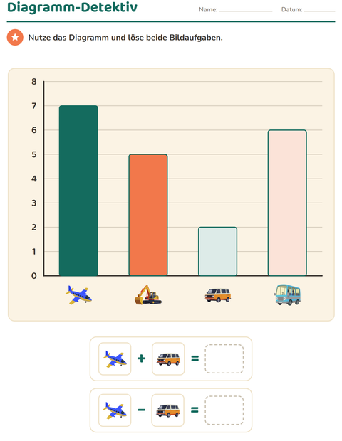 Vorschau: Diagramme und Daten-Arbeitsblatt mit Fahrzeuge für 2. Klasse