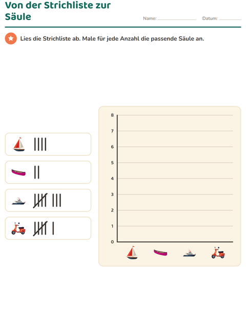 Säulendiagramm und Strichliste – Arbeitsblätter für die 2. Klasse — 3